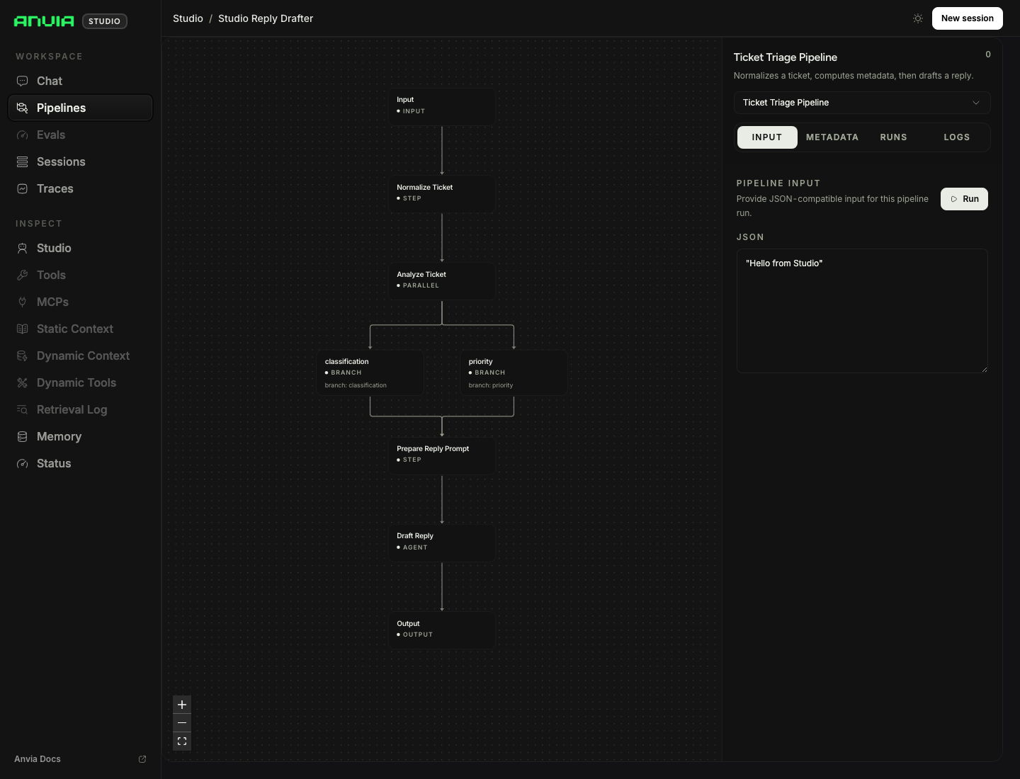 Studio pipeline inspector showing a ticket triage pipeline graph and input panel.